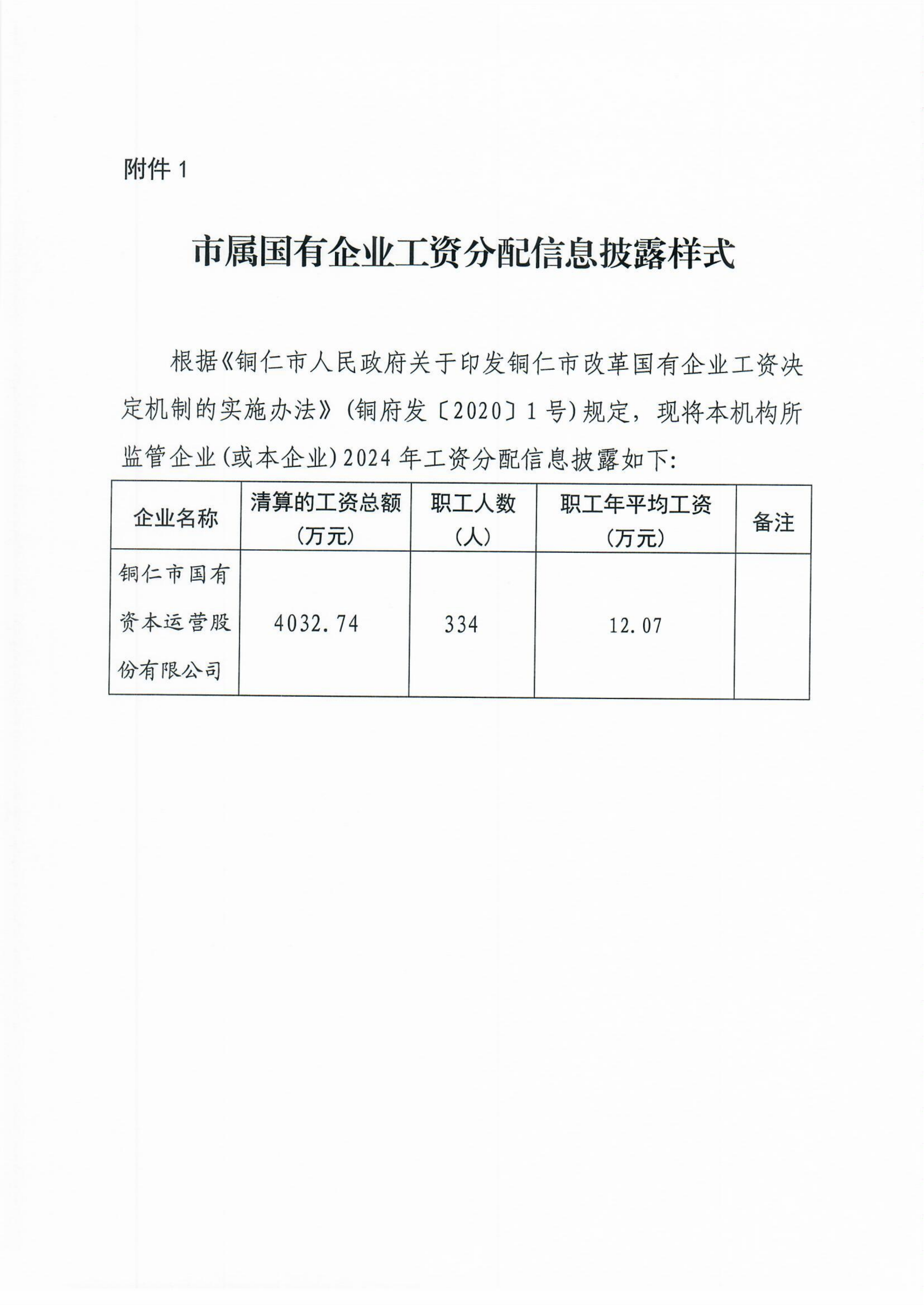 市資本運營公司2024年工資分配信息披露_01.png